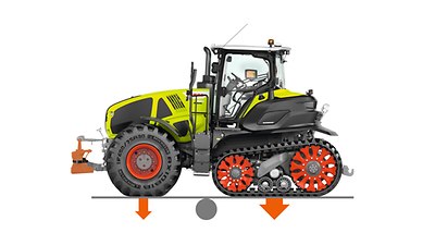 AXION 900 TERRA TRAC AXION 900 TERRA TRAC