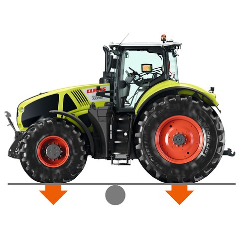 AXION 900 TERRA TRAC