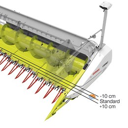 Outils frontaux Outils frontaux