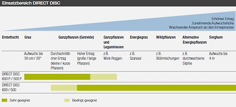 JAGUAR Outils frontaux