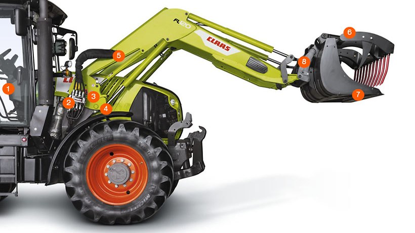 Chargeur frontal Chargeur frontal