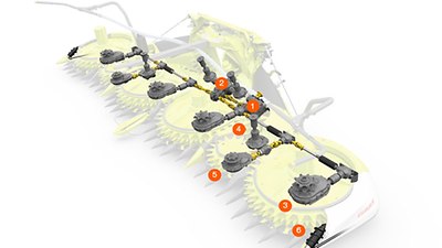 JAGUAR Outils frontaux JAGUAR Outils frontaux