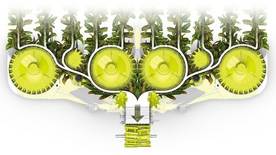 JAGUAR Outils frontaux JAGUAR Outils frontaux