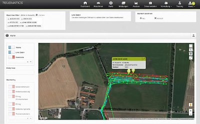 Solutions numériques
